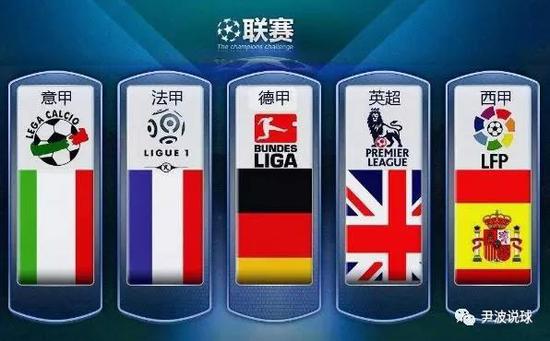 以重新定位